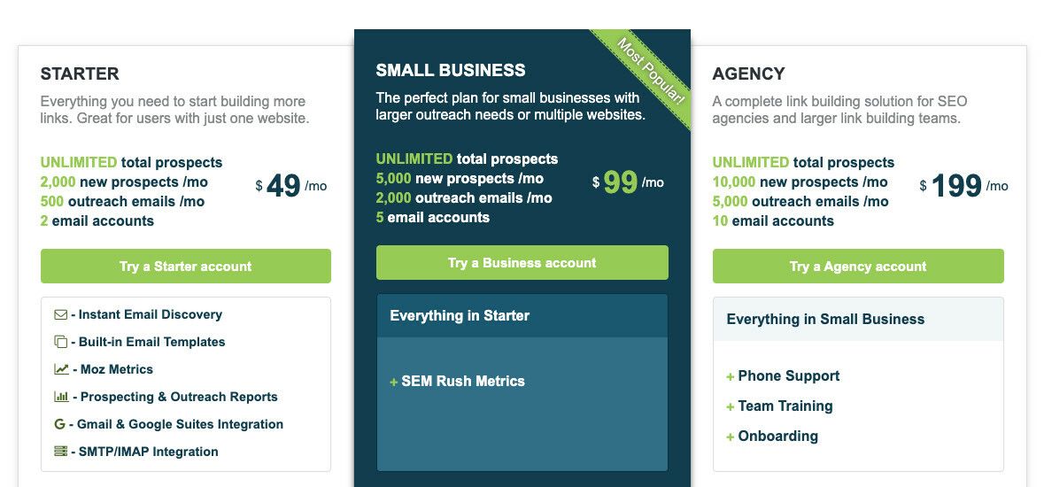 LinkHunter: Plans and Pricing