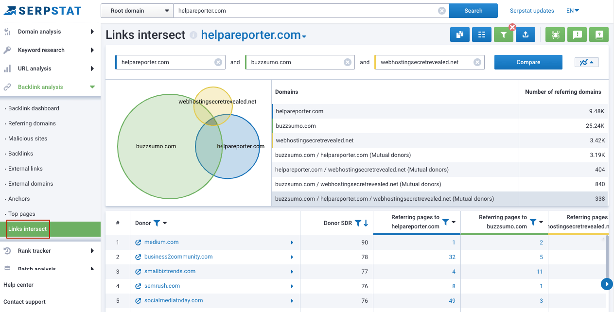 Links intersect tool><meta itemprop=