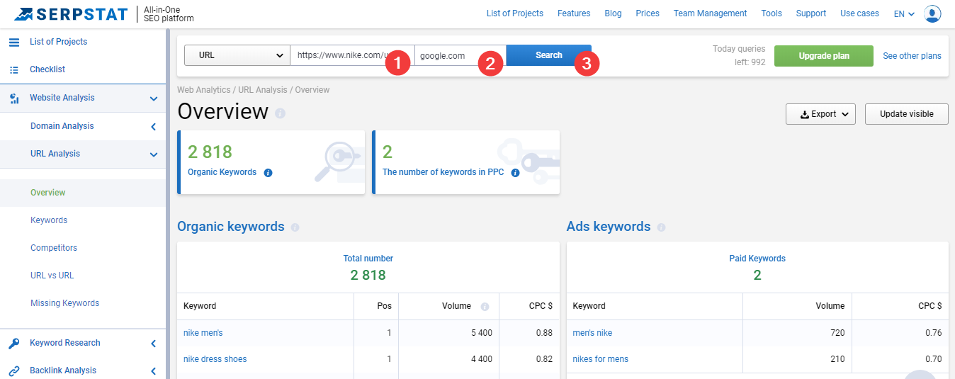 Alles, was du über verlorene Keywords wissen solltest 16261788188453