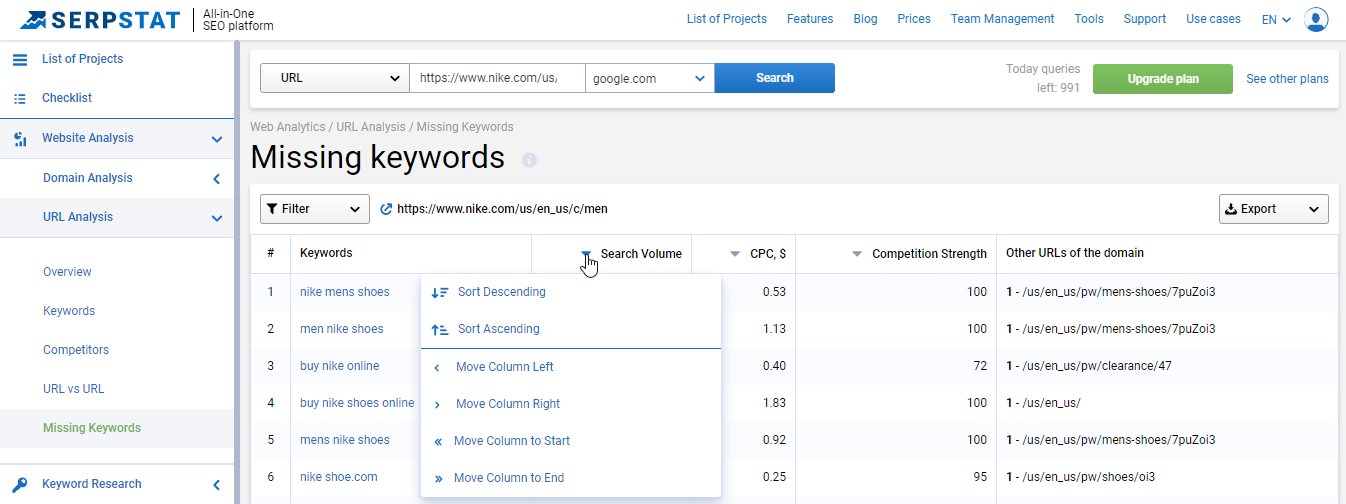 Alles, was du über verlorene Keywords wissen solltest 16261788188454