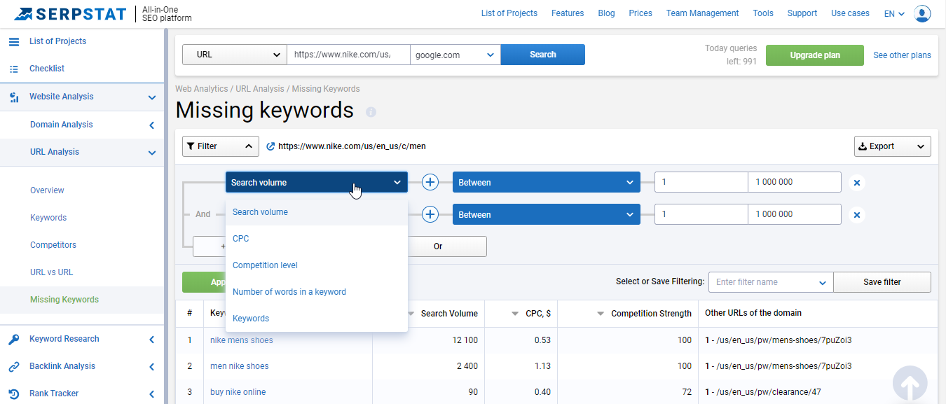 Alles, was du über verlorene Keywords wissen solltest 16261788188454