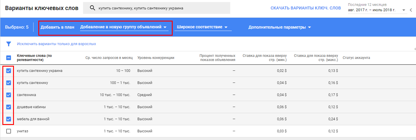 Анализ качества ключевых фраз в Google Adwords / Подбор ключевых слов