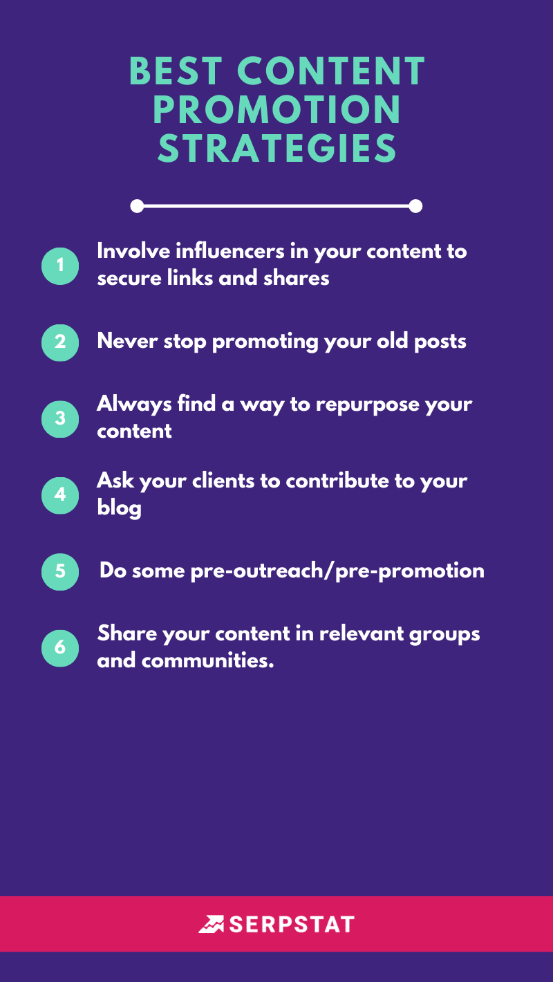 Best Content Promotion Strategies: Asking Experts 16261788329385