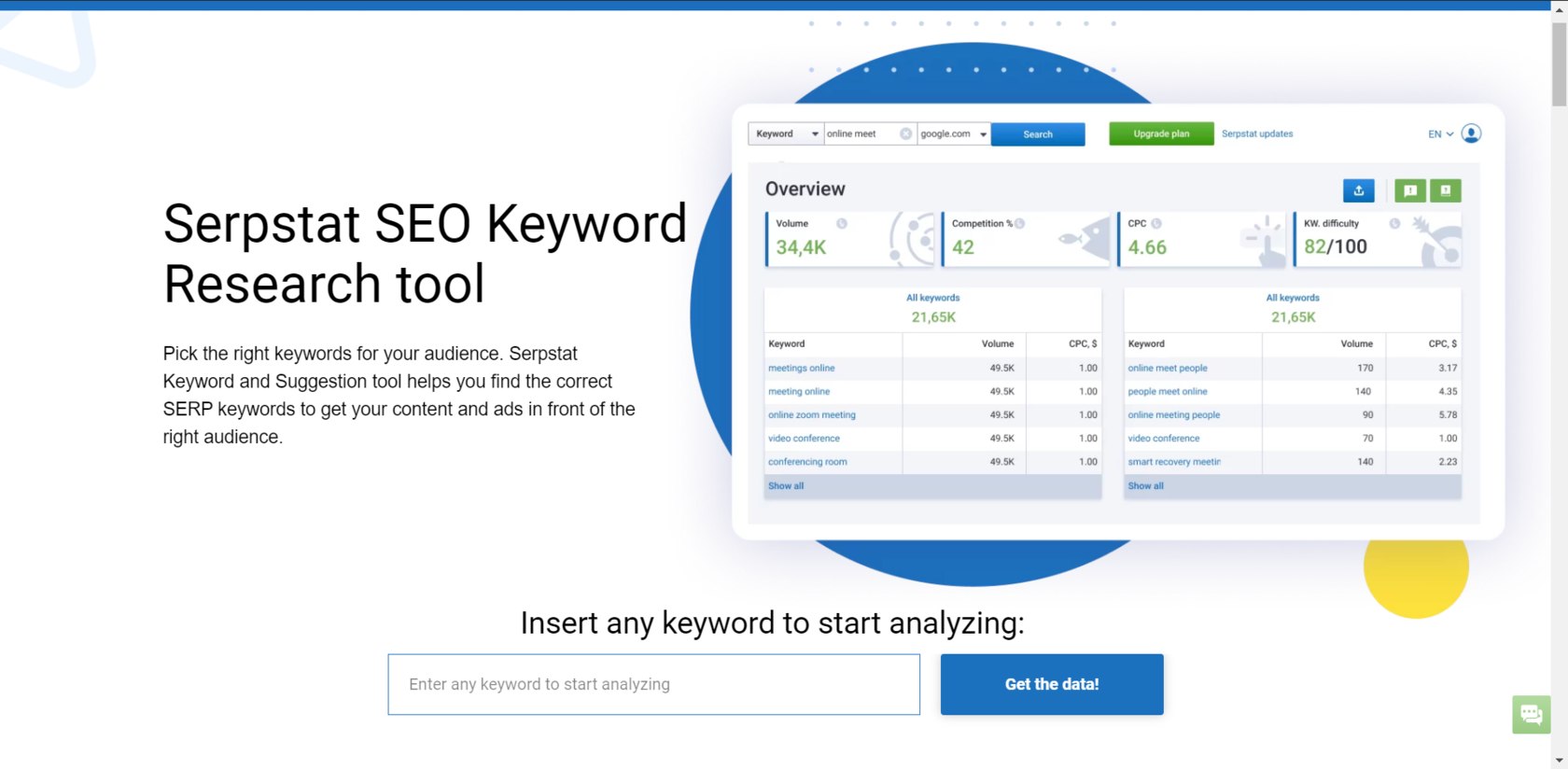 serpstat keyword research tool