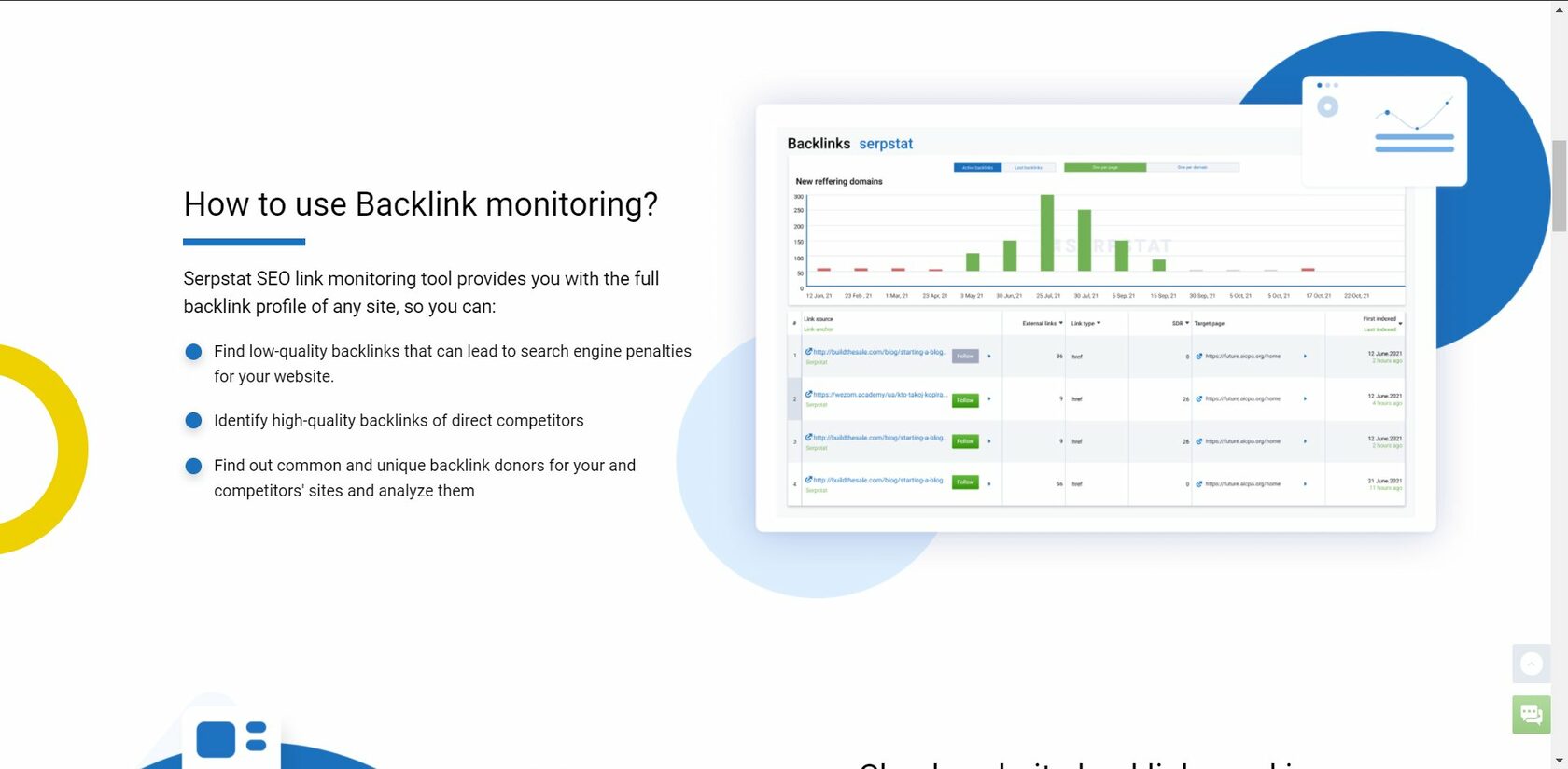 Serpstat Competitor Backlink Analysis Tool