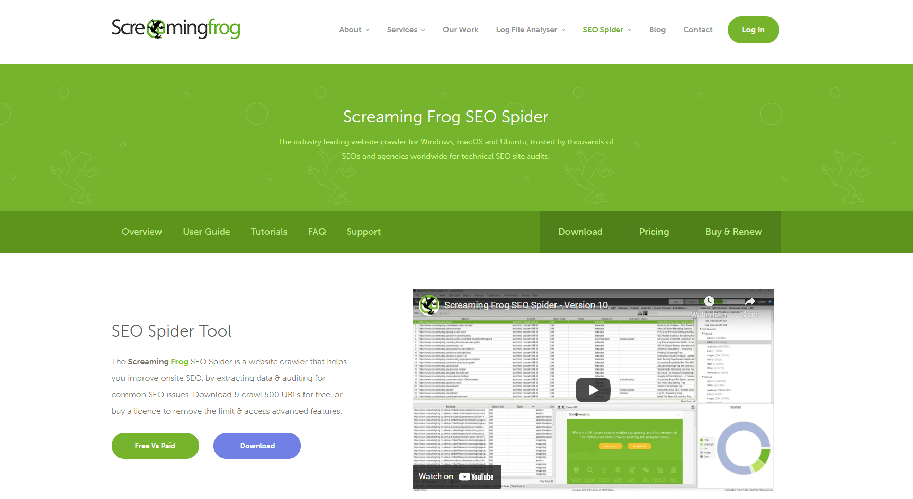 Screaming Frog