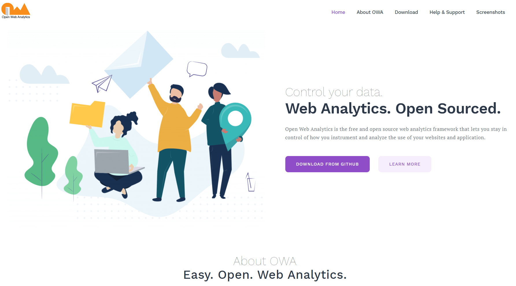 Open Web Analytics