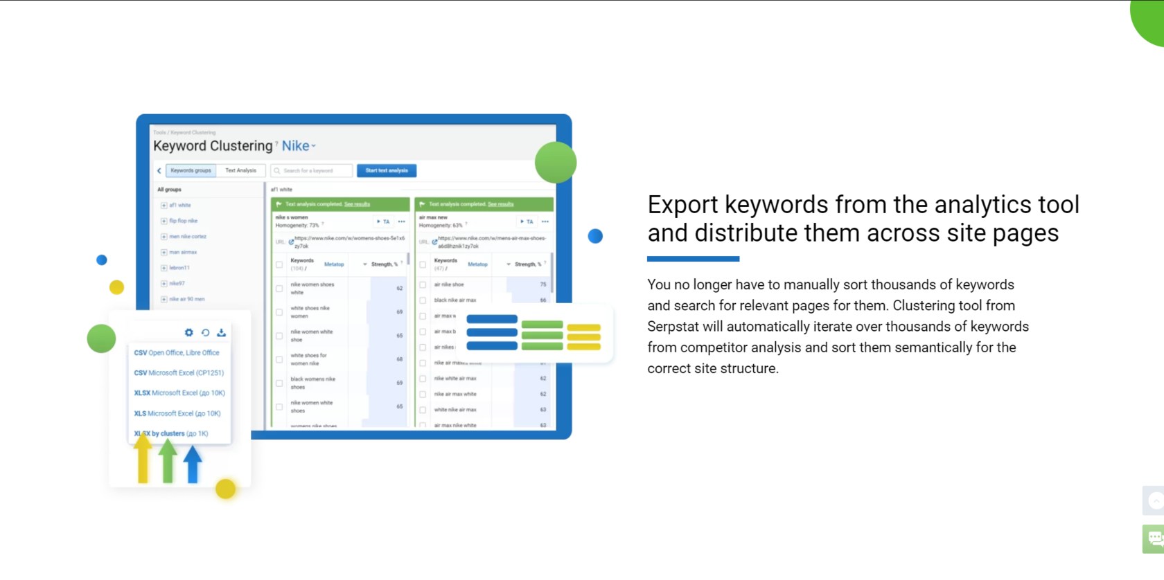 Serpstat Keyword Clustering