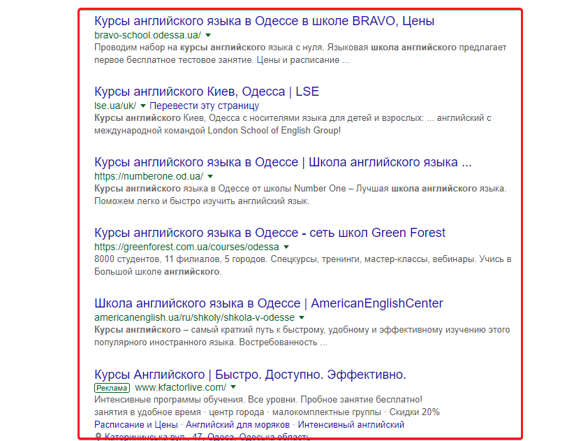 Анализ поисковой выдачи по конкурентам