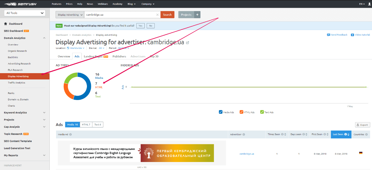 Как провести анализ медийной рекламы в SEMRush