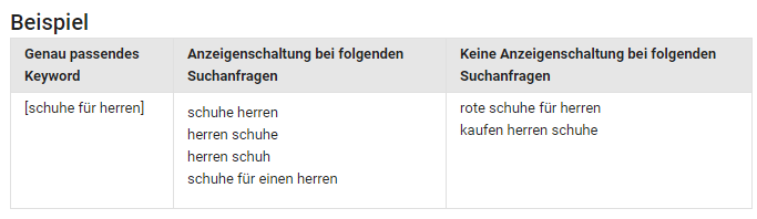 Option 