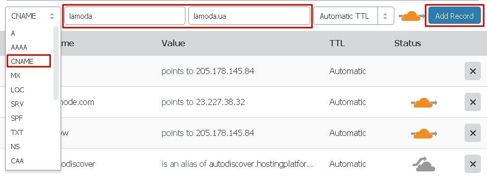Создание CNAME в CloudFlare