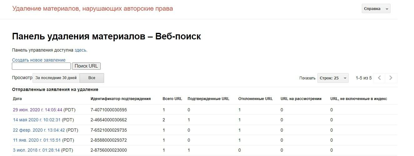 Prosmotr zhalob i kommentaryev k nim