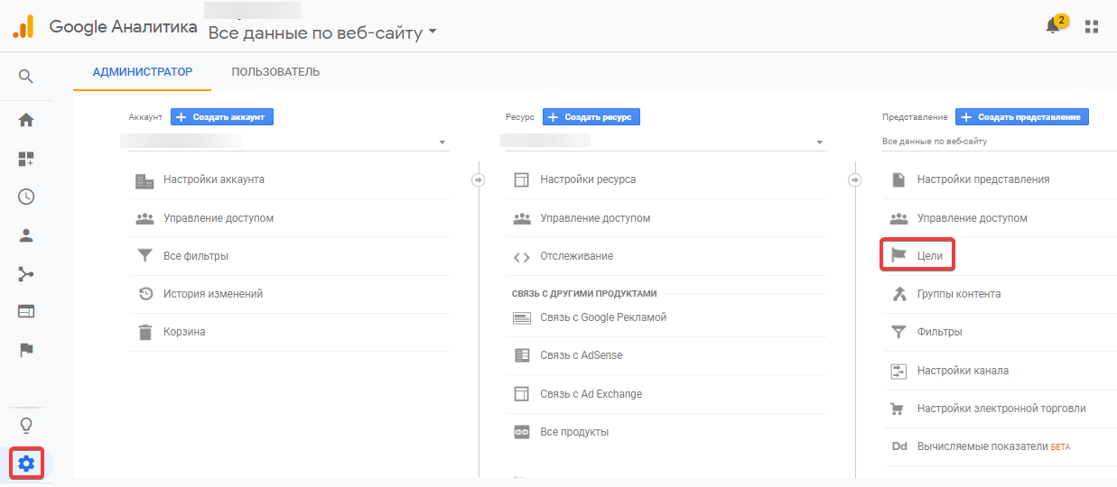 Цели Google Analytics