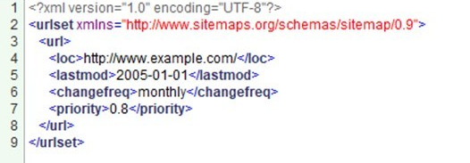 Код XML в XML Editor 