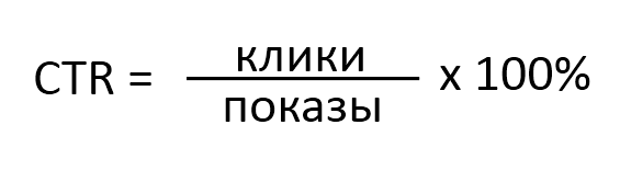 Формула кликабельности CTR