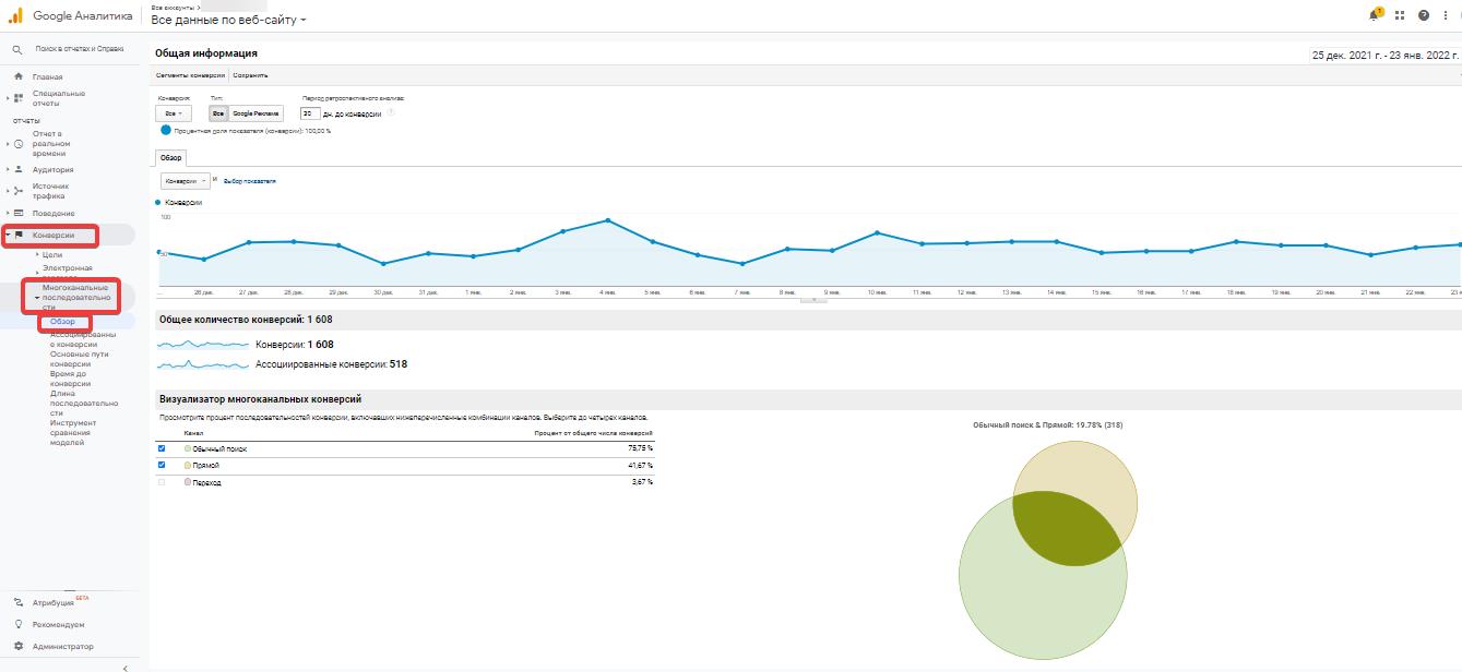 Многоканальные последовательности Google Analytics
