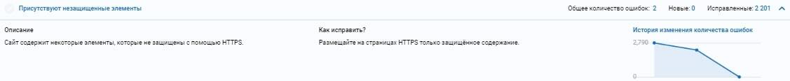 Присутствуют незащищенные элементы