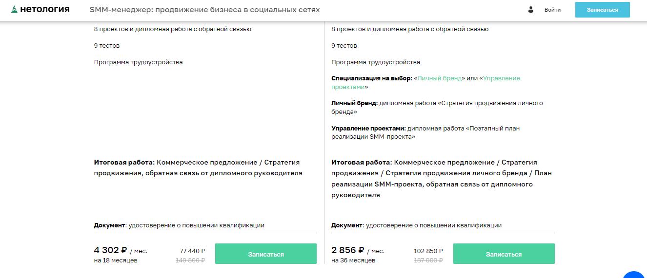 Курсы SMM Нетология