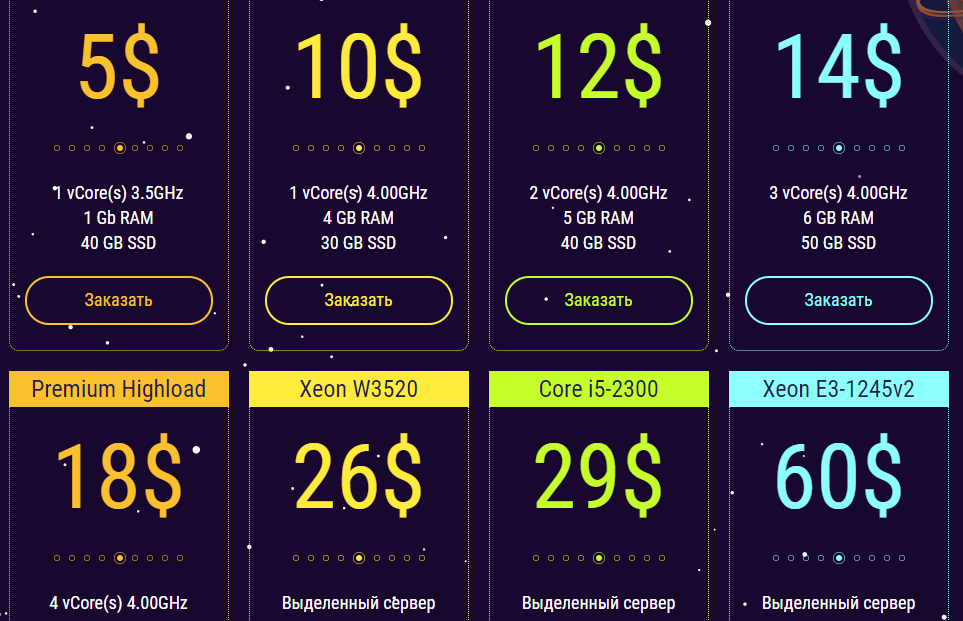 Стоимость VPS для Xrumer