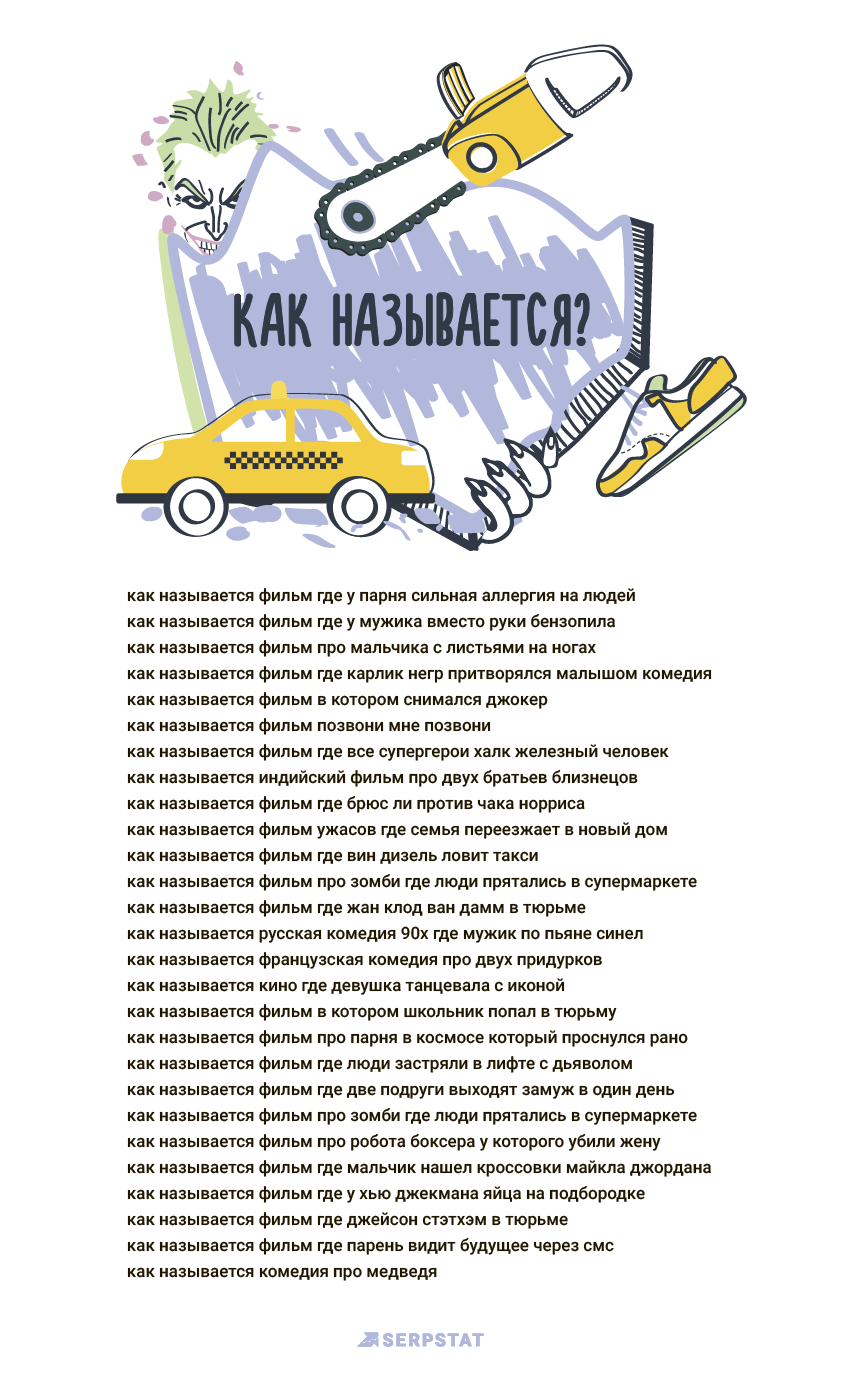 как называется фильм где