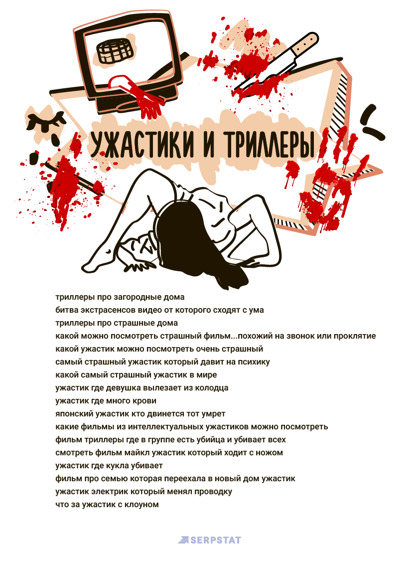 поиск фильмов по описанию