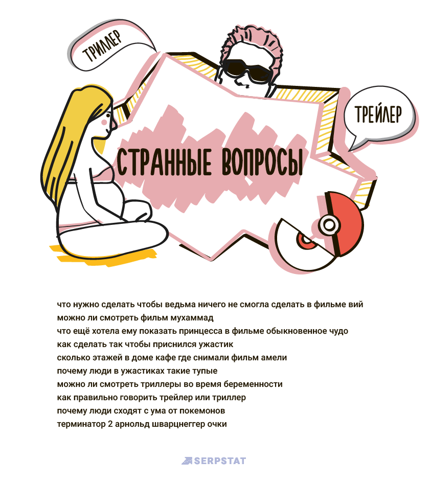 найти фильм по картинке