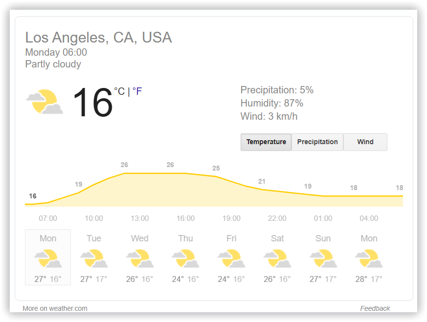 weather Snippet 