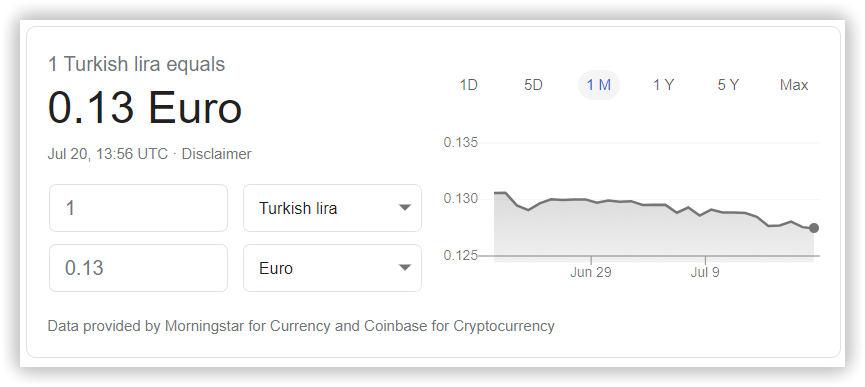 Currency conversion
