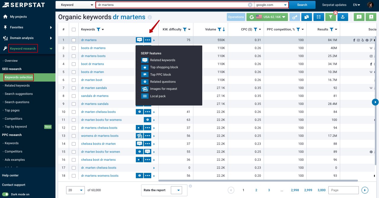 seo reports from serpstat