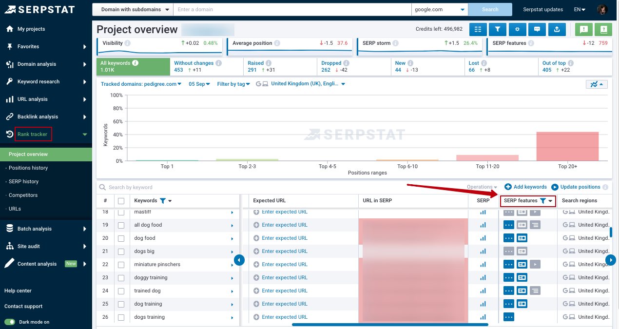 seo reports from serpstat