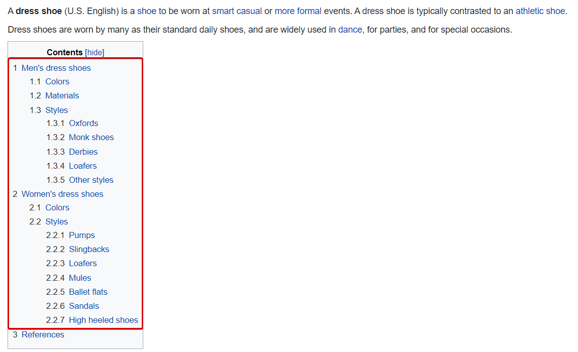 Searching for relevant keywords on Wikipedia: Table of contents of an article.