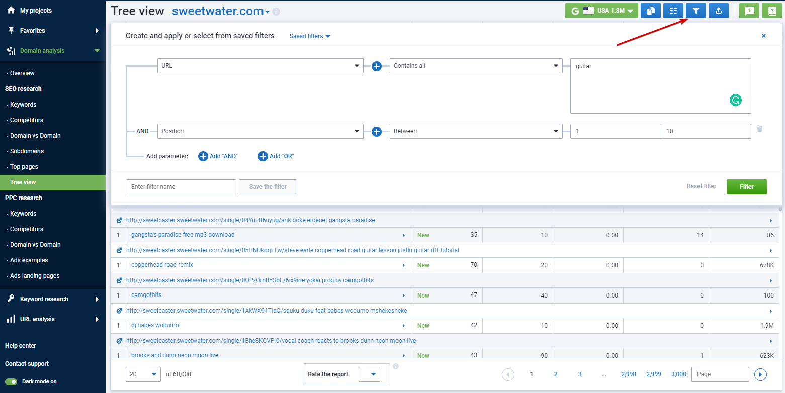Tree View report: the structure of competitor's website, and keywords each page ranks for. Filtering the results to only see the pages from the blog section