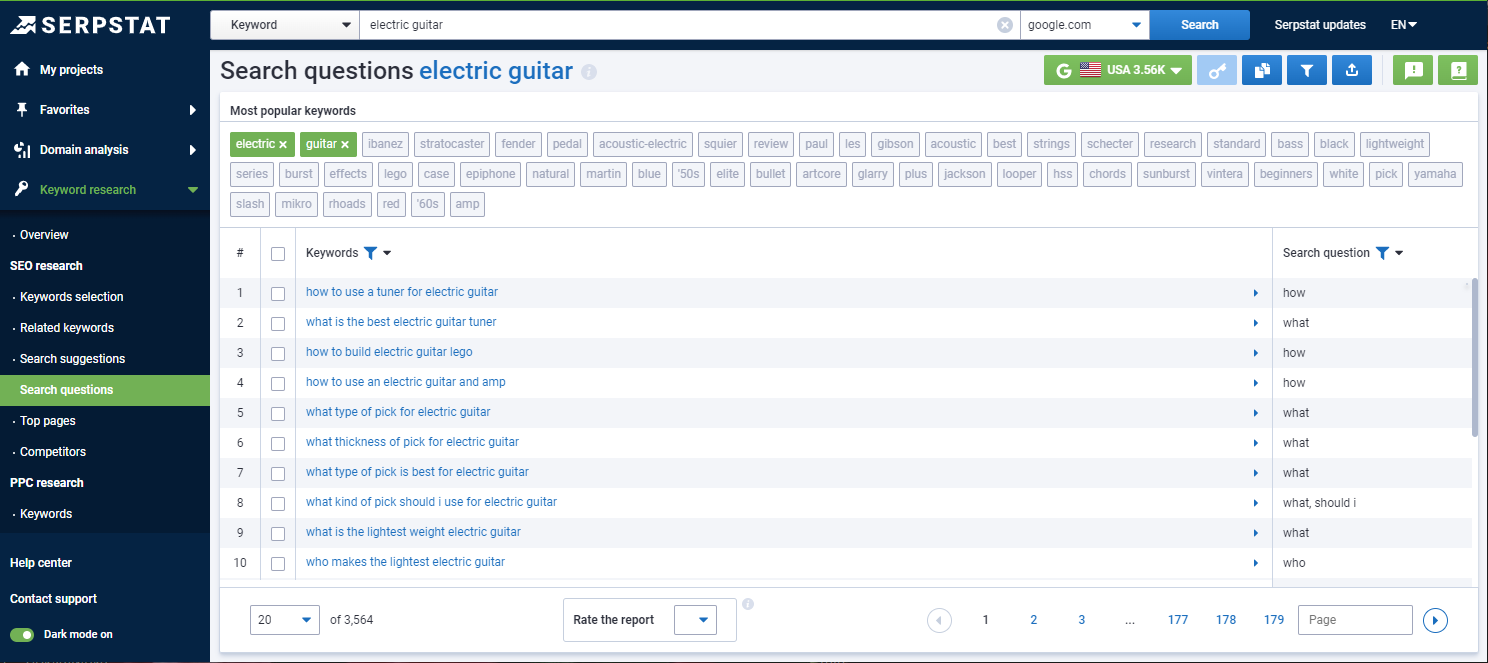 Search Questions report: all question forms of Google's search suggestions