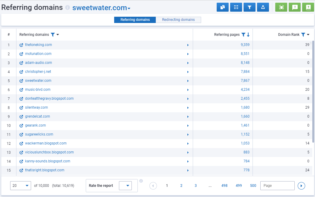 Competitor's backlink profile: the list of all referring domains on Serpstat Backlink Analysis