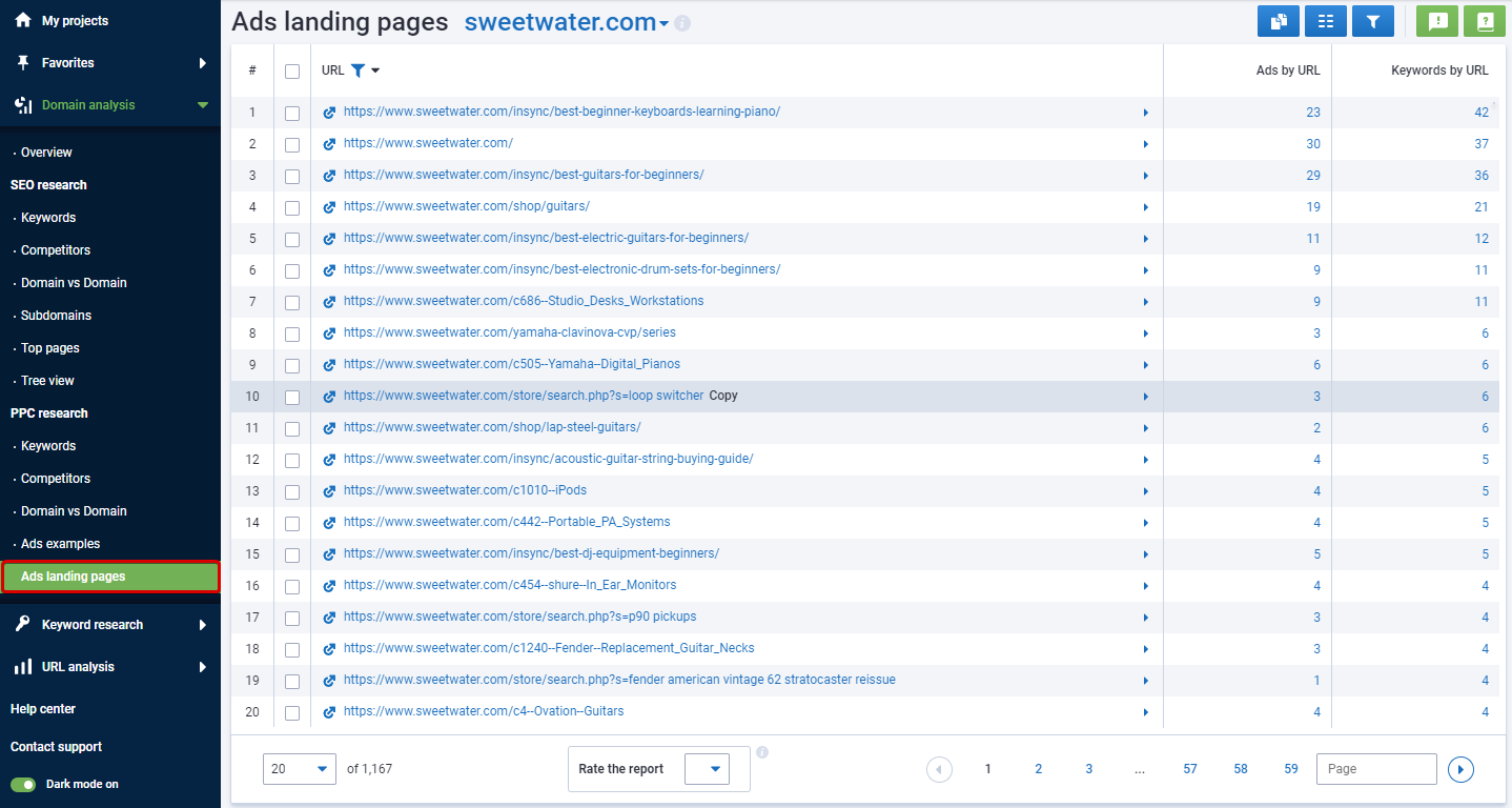 The list of competitor's landing pages
