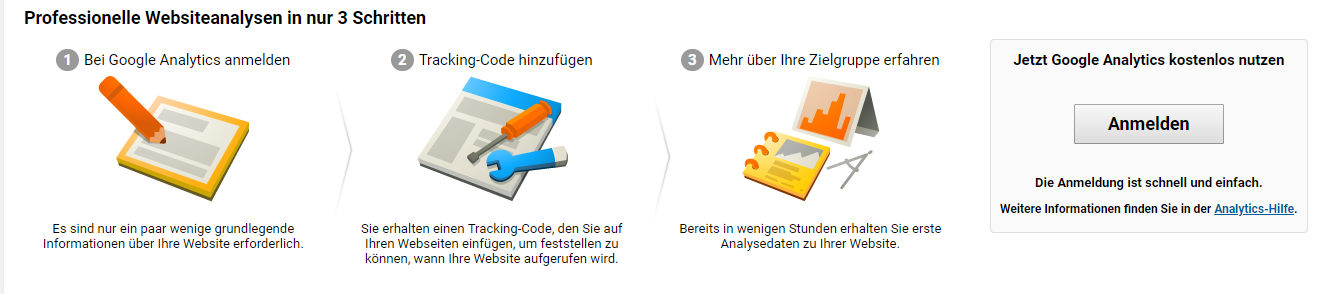 Google Analytics Anmeldung