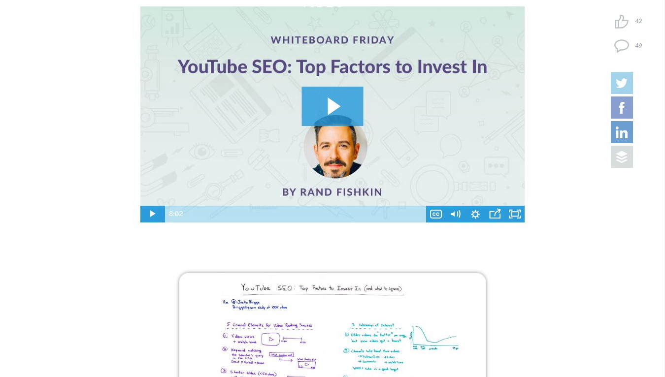 Die besten Inhaltstypen für SEO 16261788216936