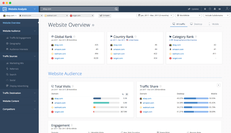 Die Top-30-Google Chrome-Plugins für Online-Marketer 16261788276168