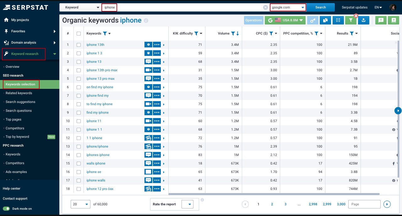 Serpstat's Keyword Research tool
