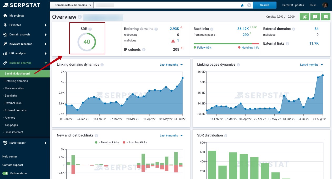 Serpstat Backlink Analysis tool