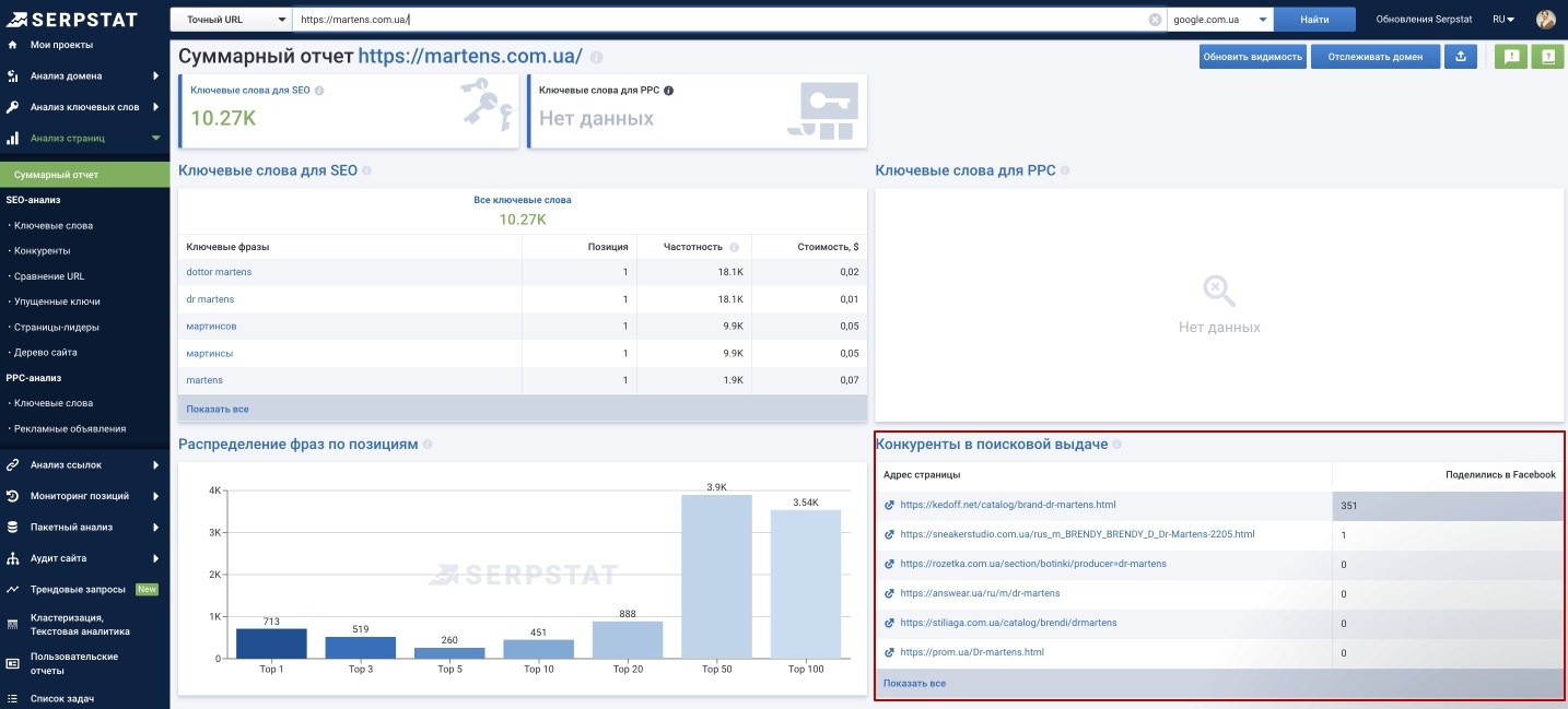 как искать конкурентов через Serpstat 