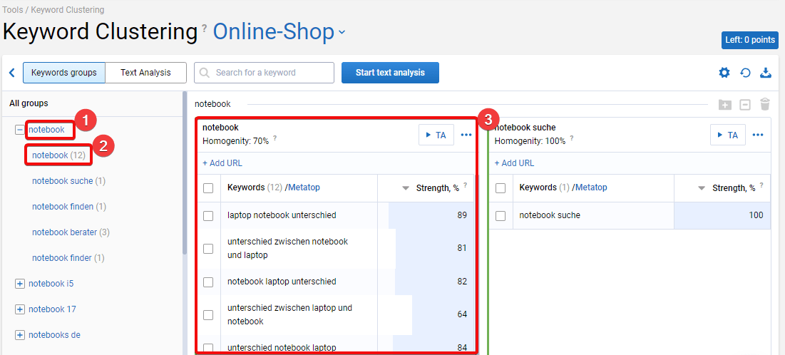 Erfolgreiches Keyword-Mapping in 5 einfachen Schritten 16261788229021