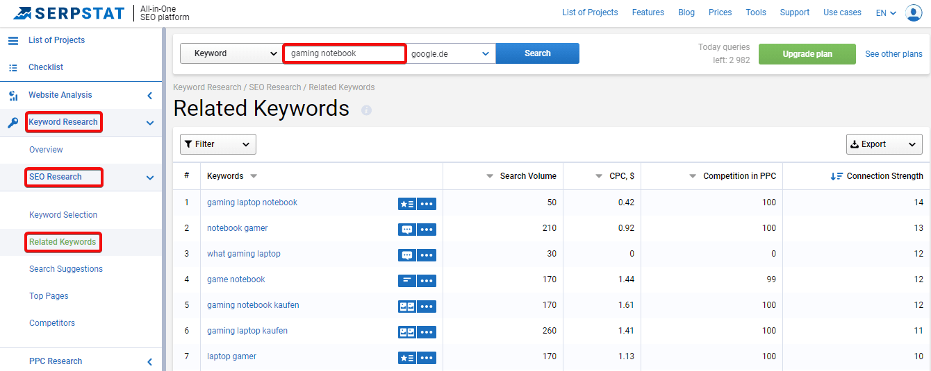 Erfolgreiches Keyword-Mapping in 5 einfachen Schritten 16261788229022