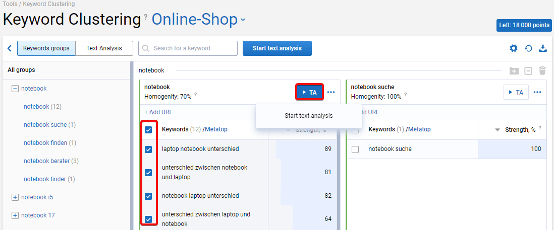 Erfolgreiches Keyword-Mapping in 5 einfachen Schritten 16261788229023