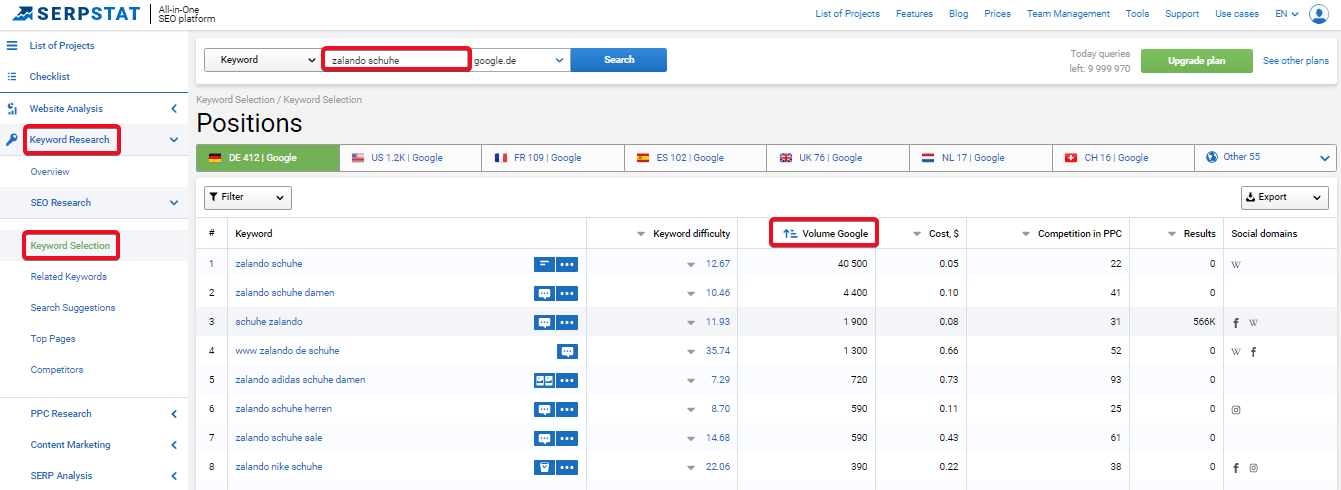 3 Tipps für erfolgreiches Konzern-Search Marketing 16261788300305 3 Tipps für erfolgreiches Konzern-Search Marketing 16261788300305