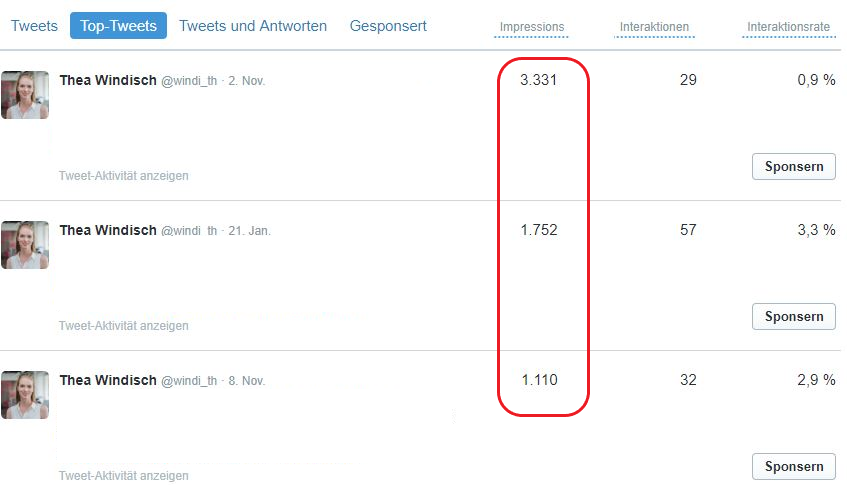 Quick Guide: Erfolgsmessung im Content Marketing 16261788248915
