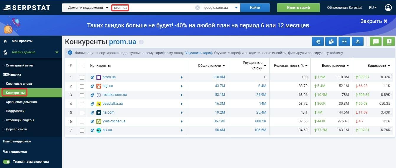 Поиск конкурентов в Serpstat