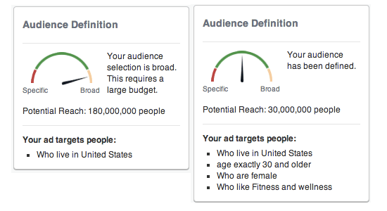 Facebook Advertising Tips That You Need To Know To Generate Leads​ 16261788400387