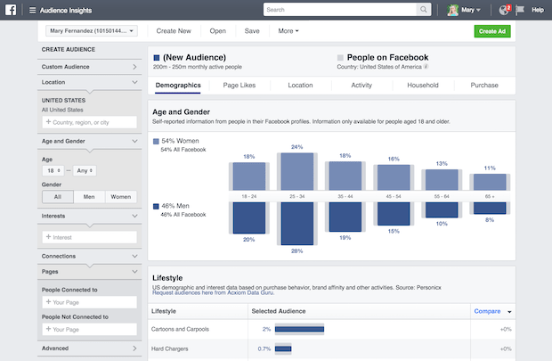 Facebook Advertising Tips That You Need To Know To Generate Leads​ 16261788400387